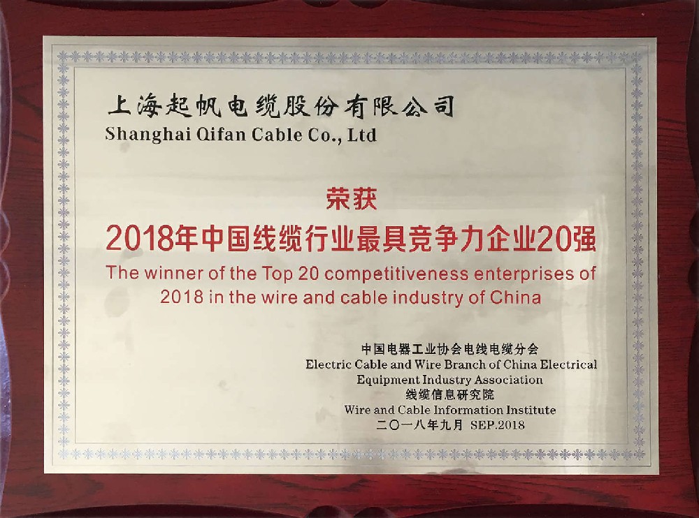 Qifan Revealed as the winner of the Top 20 competitiveness enterprises of 2018 in the wire and cable industry of China