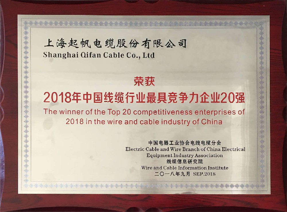Qifan Revealed as the winner of the Top 20 competitiveness enterprises of 2018 in the wire and cable industry of China